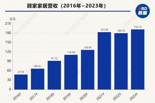 土媒：巴索戈接近加盟土超球队加济安泰普FK，将签约1年半